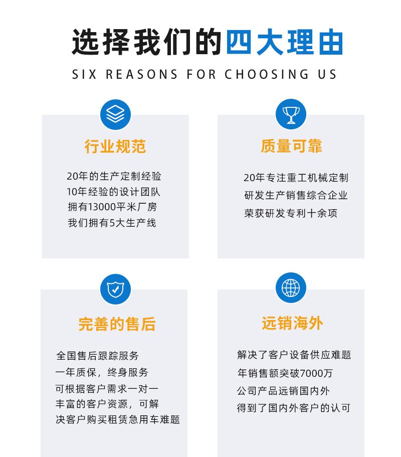 選擇我們的理由